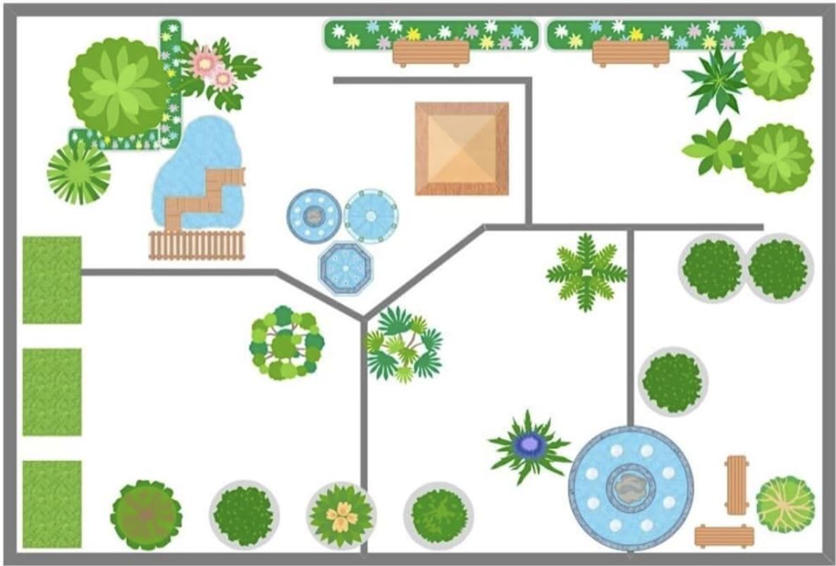 Professionally Designed Area - Gardencentreguide.co.uk